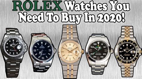 Rolex’s Latest Price Increase for 2020: What it Means